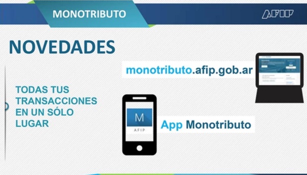 MONOTRIBUTO