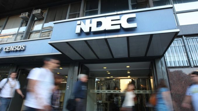 INDEC