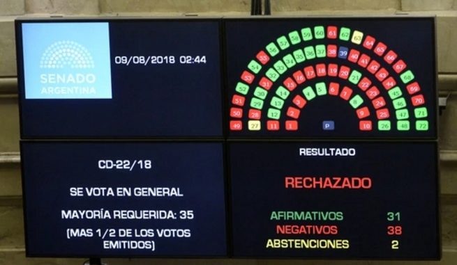 despenalización