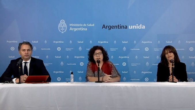 anuncio de test