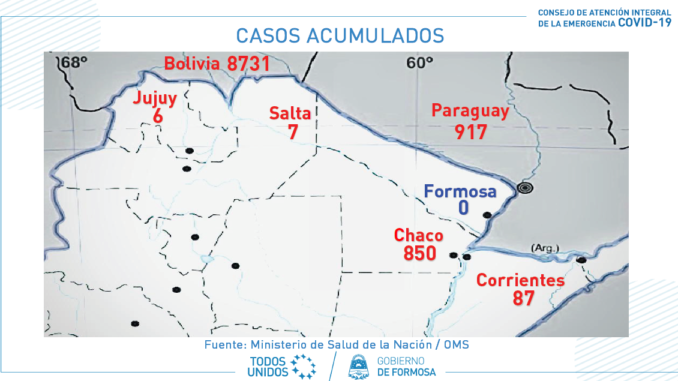 casos acumulados