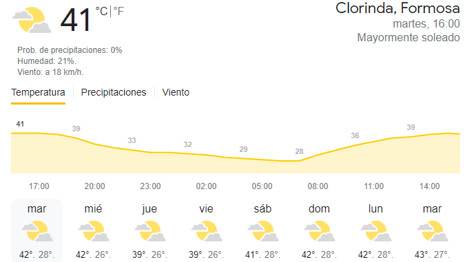 clorinda