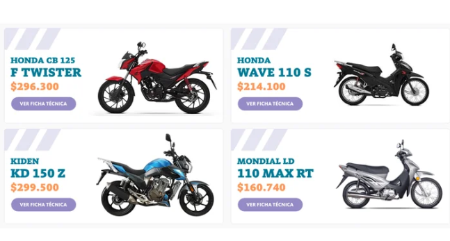 mi moto
