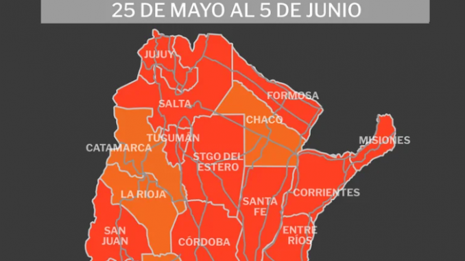 COMBUSTIBLES